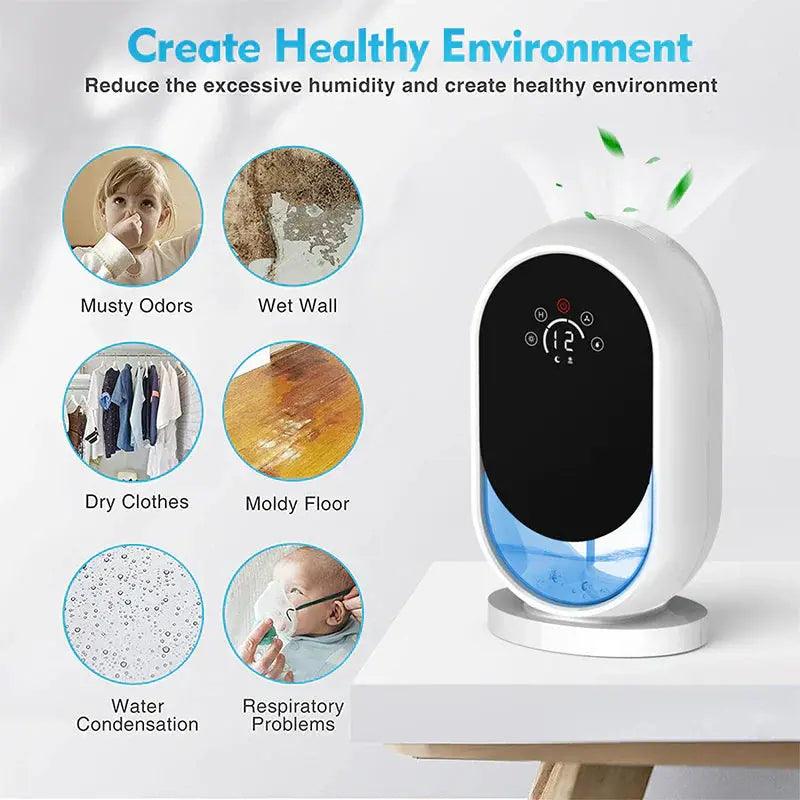 Acare Dehumidifier - 18L Humidity Control Moisture Absorber for Home Closet Basement Wardrobe