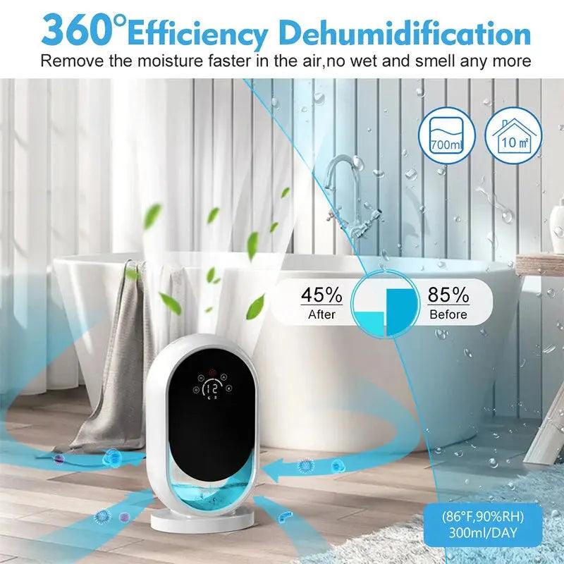 Acare Dehumidifier - 18L Humidity Control Moisture Absorber for Home Closet Basement Wardrobe