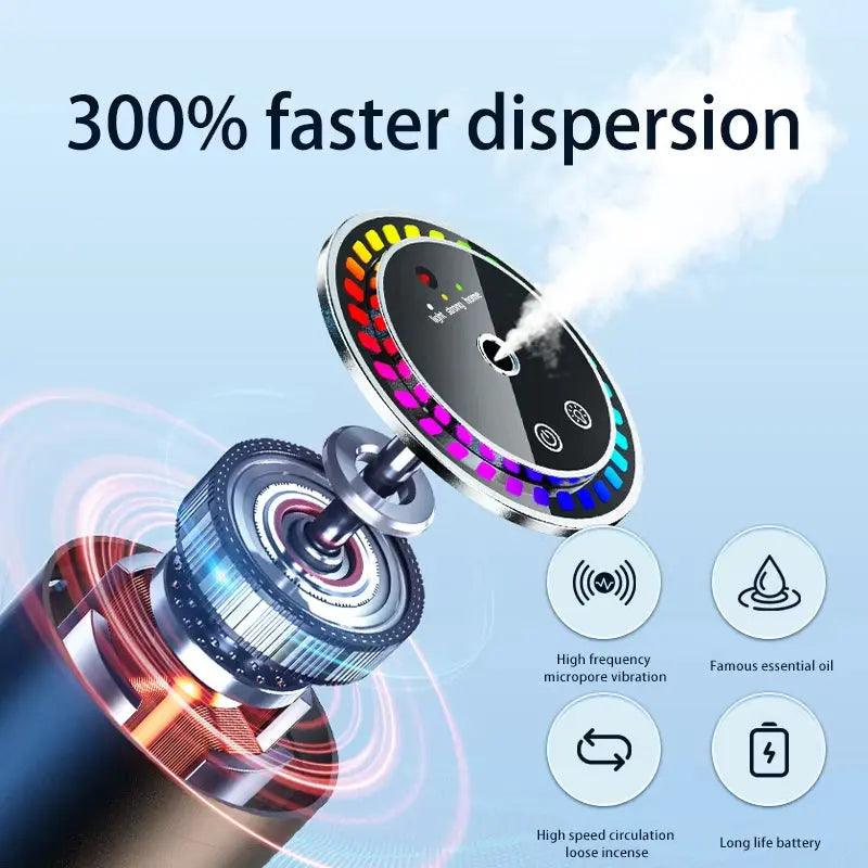 Car Aromatherapy Spray with Colorful Atmosphere Light - Automatic Odor Removal Device