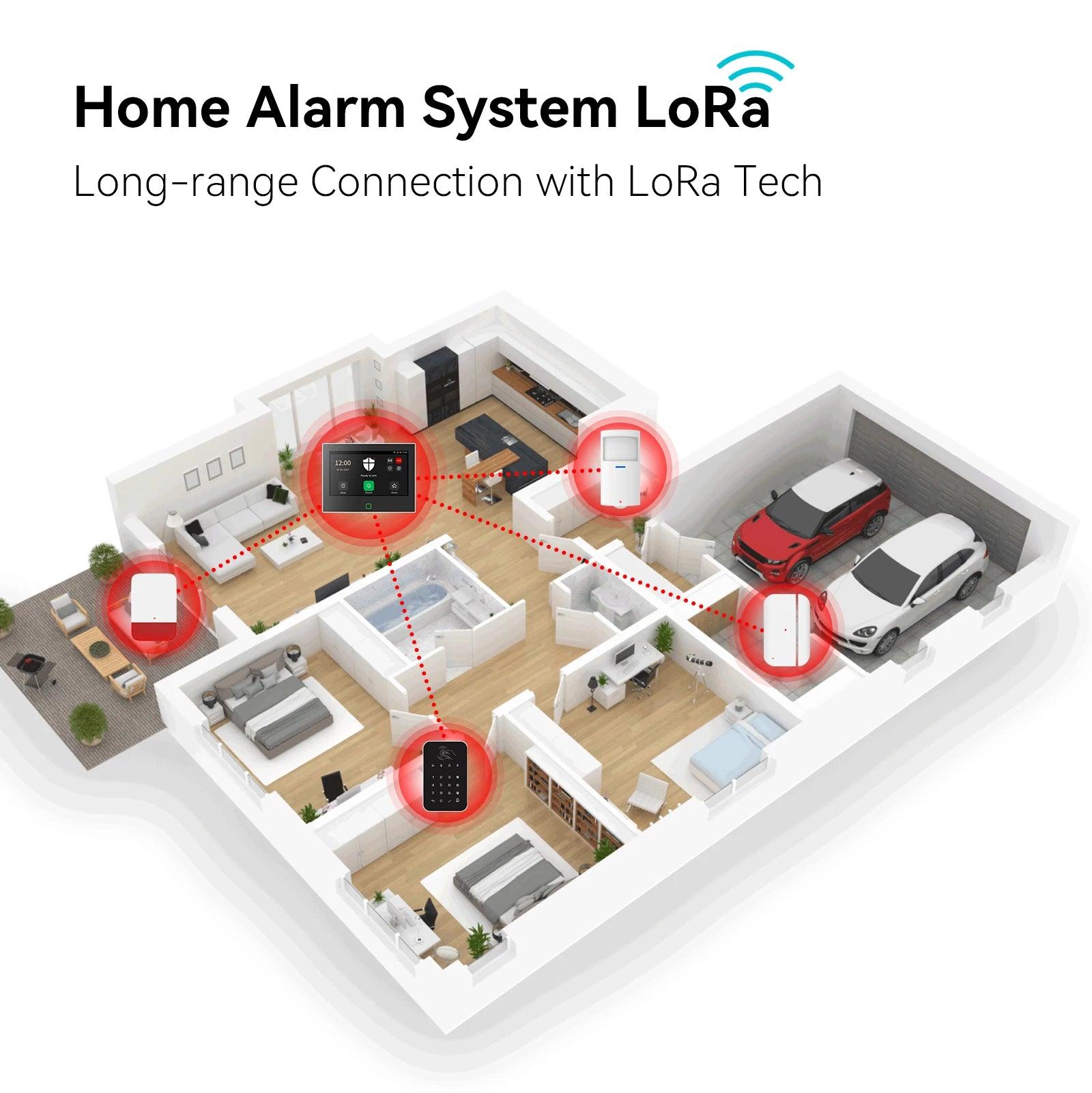 Wireless WiFi 4G Home Alarm System - CPVAN LoRo Security Kit with 7 Display  5000mAh Battery