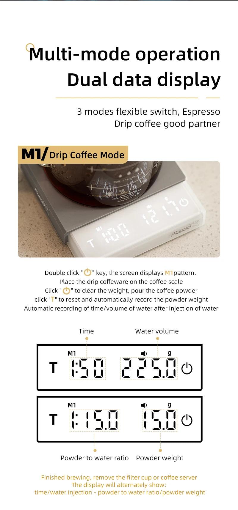 Digital Coffee Scale with Timer - High Precision Espresso Scale Rechargeable Barista Gift