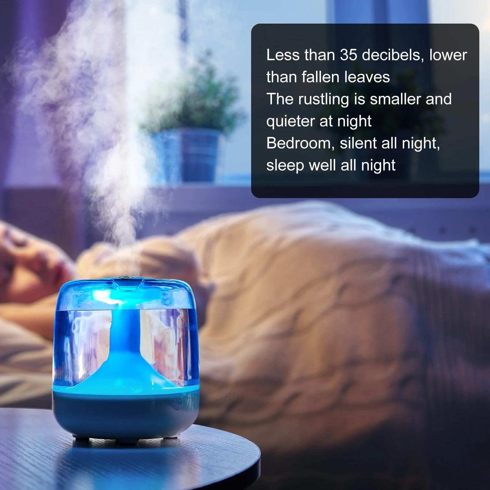 650ML Portable USB Humidifier  Aroma Diffuser with Colorful Night Lights