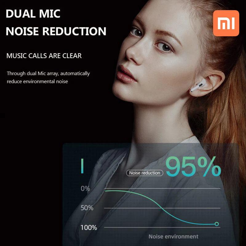 Xiaomi Wireless Bluetooth Earbuds - In-Ear Headphones with Built-in Mic