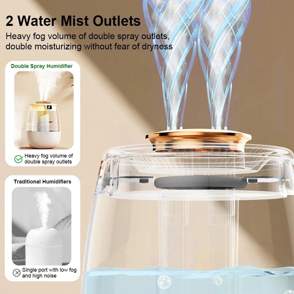 Large Capacity Dual Spray Humidifier - USB Desktop Mist Maker for Home  Office