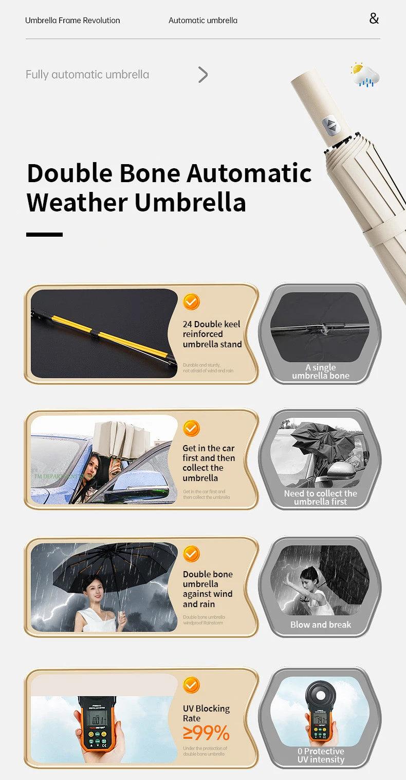 Large Automatic Windproof Umbrella - Anti-UV Travel Rain Umbrella for Men  Women