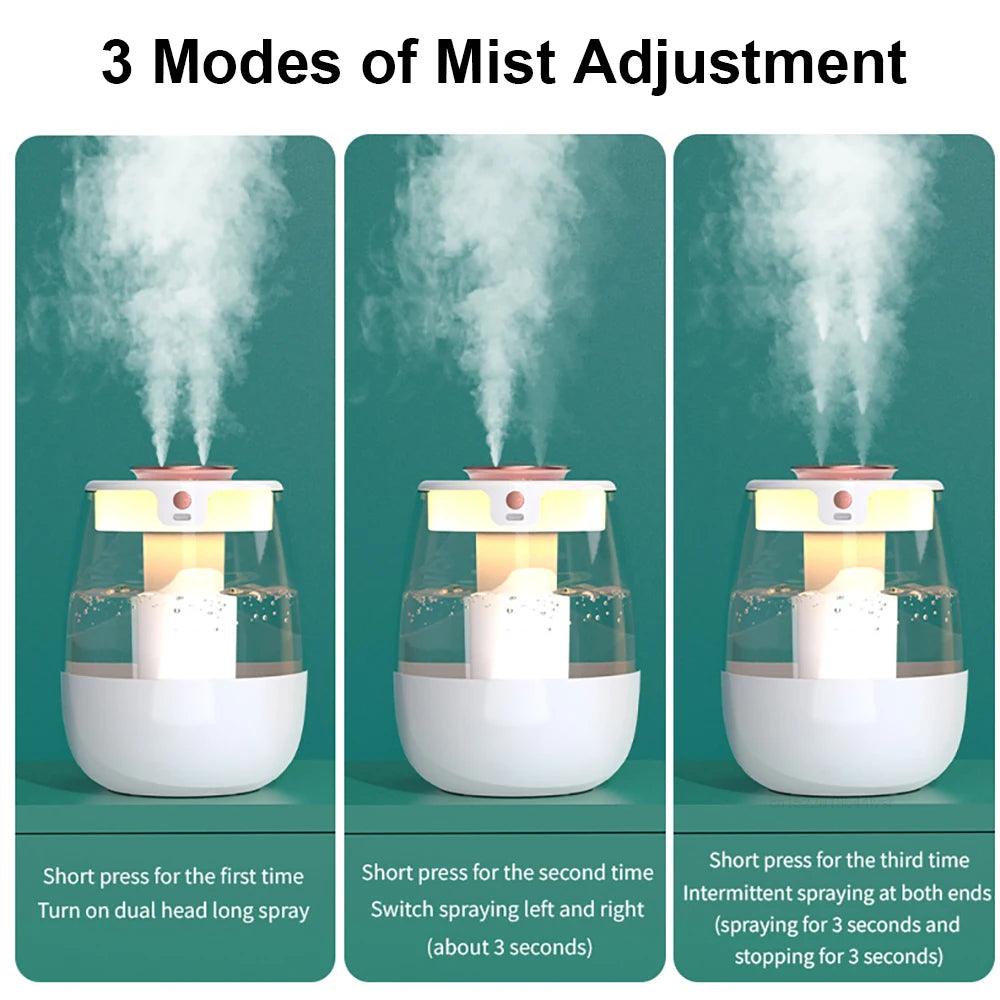 Large Capacity Dual Spray Humidifier - USB Desktop Mist Maker for Home  Office