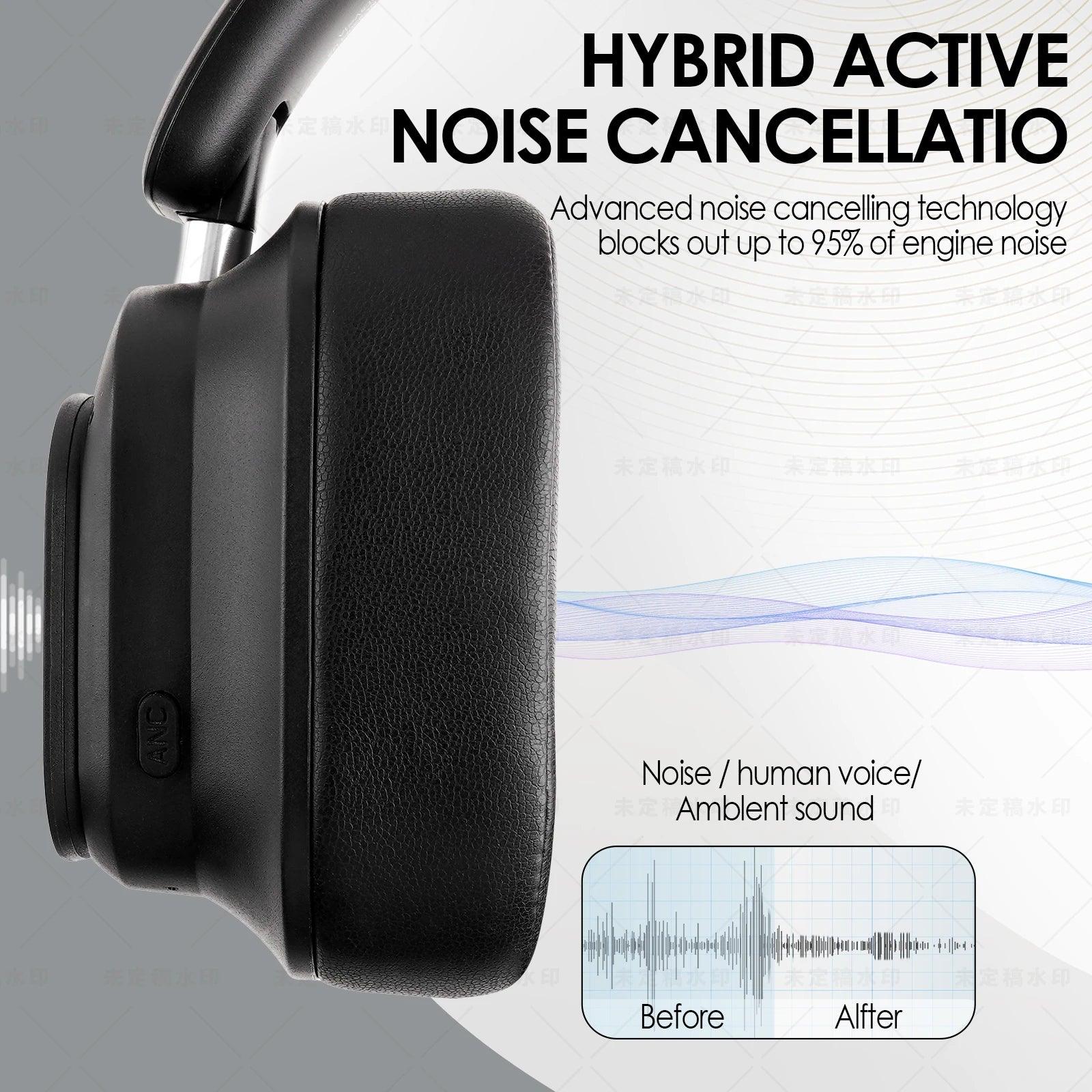 Hybrid Wireless Noise Cancelling Headphones - Touch Control with LED Screen