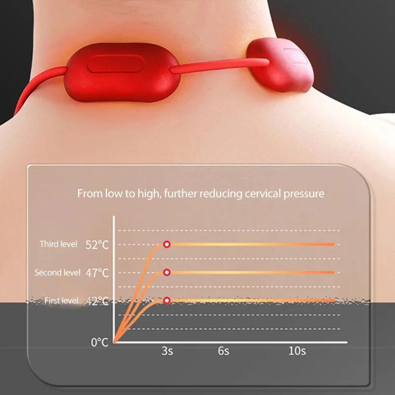 Xiaomi Portable Neck Massager - Smart Cervical Spine Relief with Multiple Modes  Hot Compress