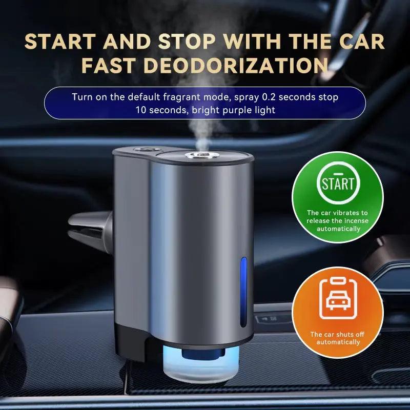 Smart Car Air Aromatherapie-Diffusor, Duft-Auto-Lufterfrischer